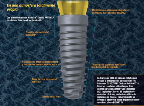 X 1 Implant Analog - Biomet 3i Certain 3.4 | eBay