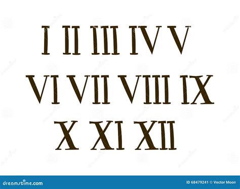 罗马数字的1-12是怎么写的？