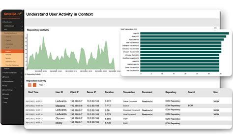 Image result for Extended ECM OpenText Workflow