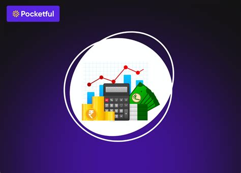 Option Premium: Meaning, Calculation, Factors & Taxation in India
