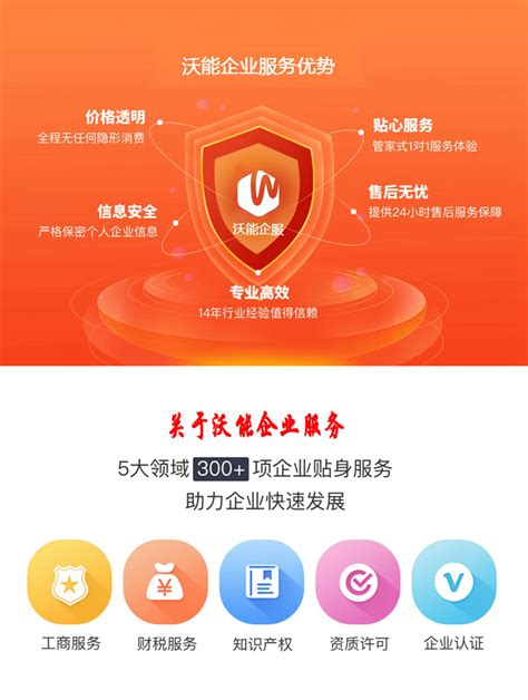 上海闵行区个人独资企业注册办理流程-沃能企服