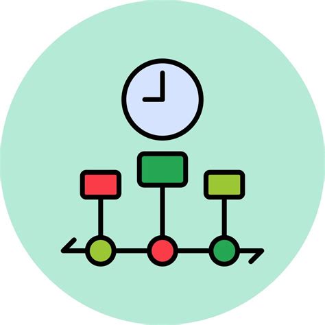 Timing Icon 的图像结果