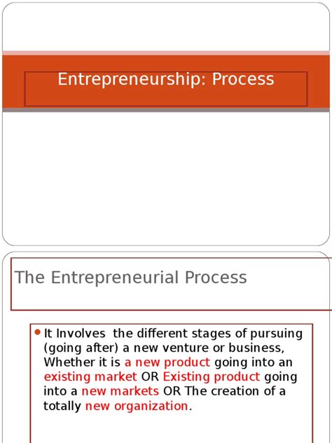 Entrepreneur Process 的图像结果