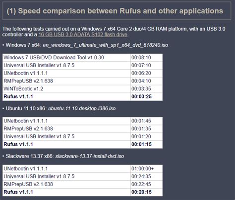 Image result for Windows 10 Installation Disc