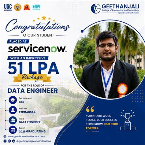 Home | Geethanjali College of Engineering and Technology