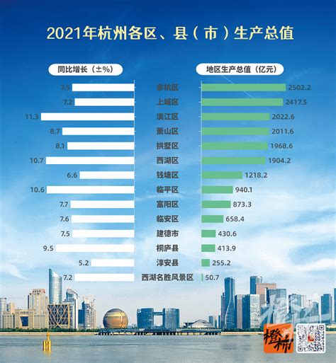 杭州行政区划调整2022（杭州市最新地图） - 生活 - 布条百科