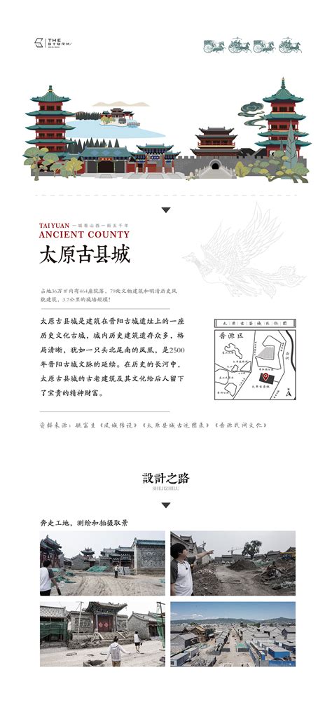 太原古县城手绘地图、导视图设计过程_风语storm-站酷ZCOOL