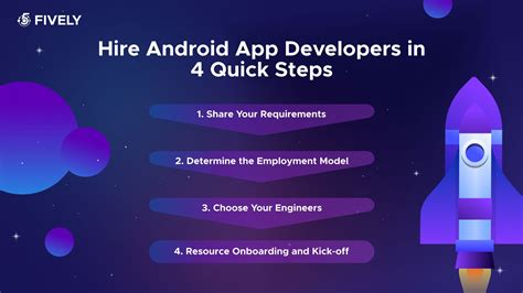 Hire Android Developers