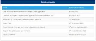 SCI Recruitment 2022 Apply Online | 46 Assistant Manager Vacancies