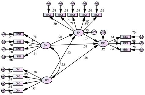 Understanding Employees’ Energy Saving in the Workplace: DR and the ...
