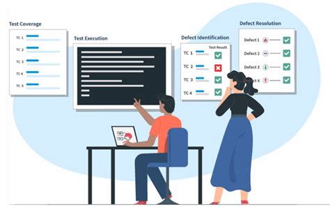 Image result for TestTrack Software