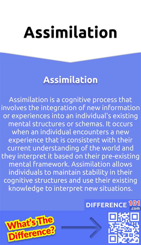 Image result for Types of Assimilation