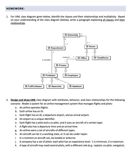 Image result for UML Design Class Diagram Example
