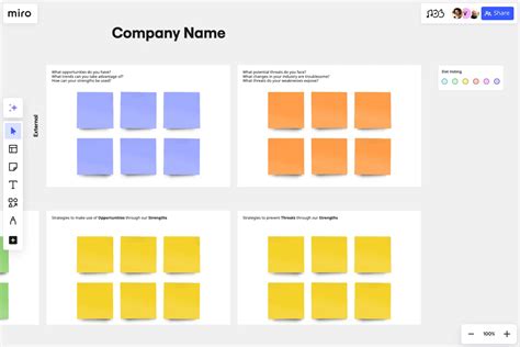 Gap Analysis Examples 的图像结果