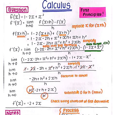 Image result for Mathematics Grade 12 Calculus