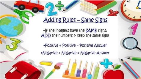 Image result for Basic Operations with Integers