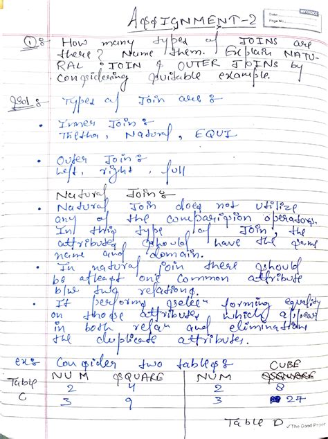 DBMS Assignment cse 3rd year - Date YCHOICE A4TGNMENT- Page No.: OTNS ...