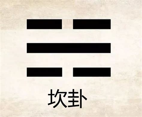 易经八卦生辰八字算命怎么算？怎么推八字命卦_八字_若朴堂文化