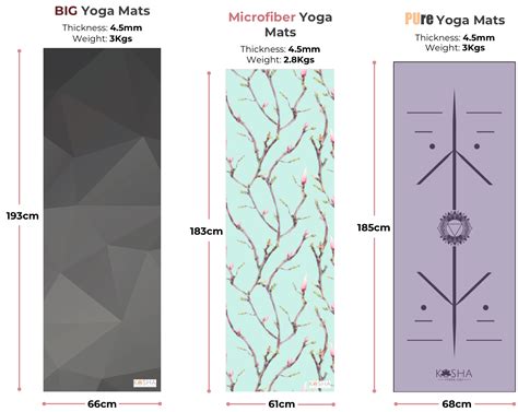 Yoga Mat Guide – Kosha Yoga Co.