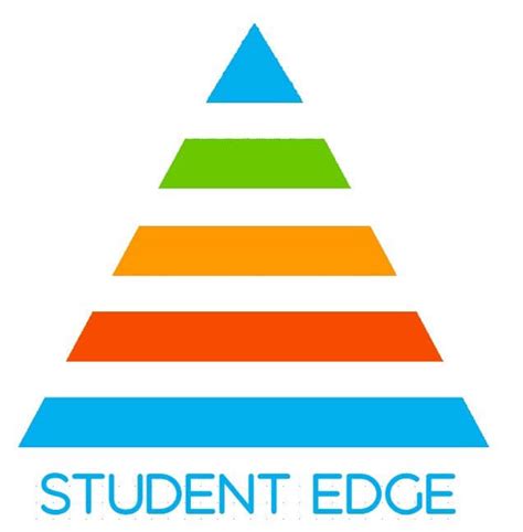 Importance of Students Newspaper | StudentEdge