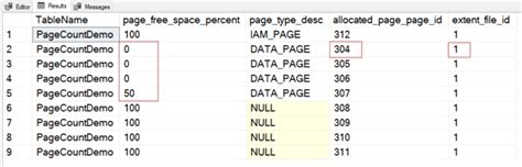 Image result for SQL Server Pages