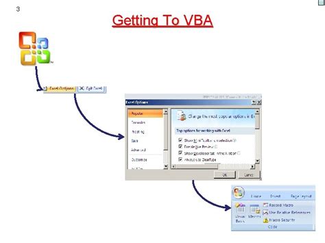 Image result for Components of VBA Code