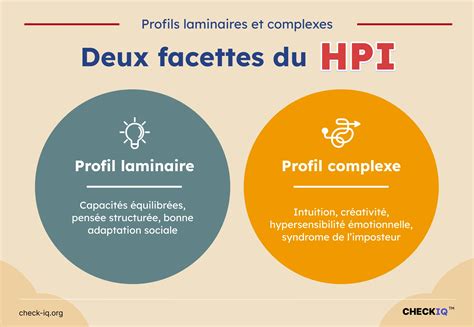 HPI hétérogène : comprendre ce type de haut potentiel