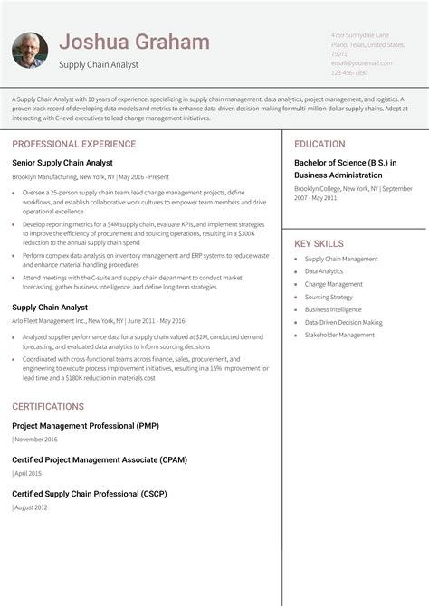 Logistics Analyst Resume 18 Supply Chain Analyst Resume Examples