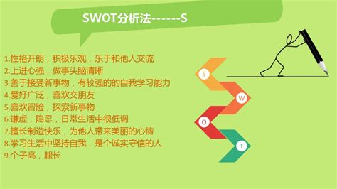 如何用 SWOT 模型进行自我分析？ - 知乎