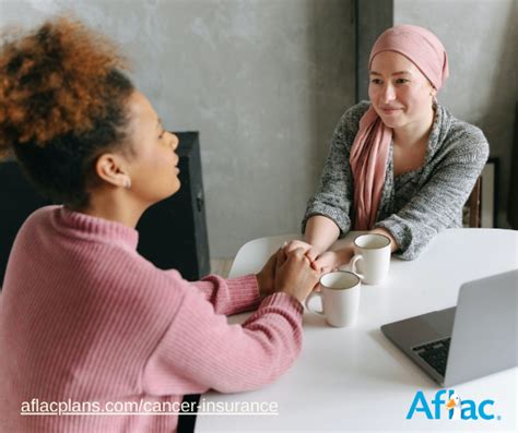 Image result for Aflac Meical Insurance