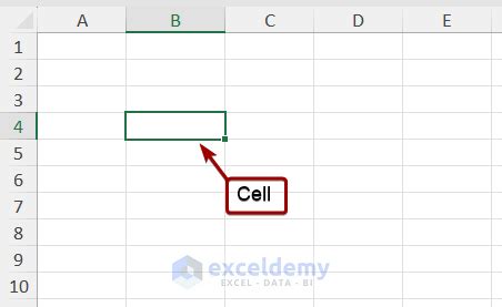 Image result for Microsoft Excel Cell