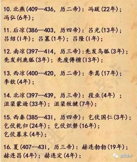 中国皇帝顺序大全，16朝225位，收藏这张表就够了！（唐朝-清朝）|公元|国号|大理_新浪新闻