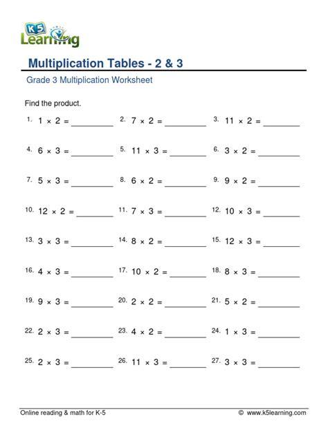 Image result for Multiplication Table for 3rd Grade