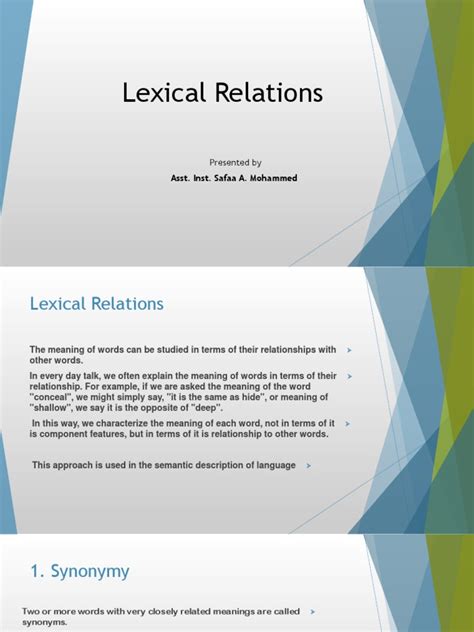 Image result for Lexical Relations