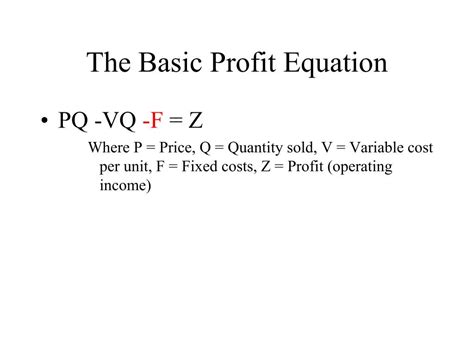 Profit Equation Algebra 的图像结果