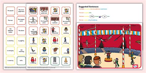 KS1 Colourful Semantics Circus Scene (teacher made) - Twinkl