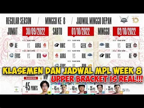 jadwal upper bracket mpl s10 | Receive ₹900 on Your First Bet! Android ...