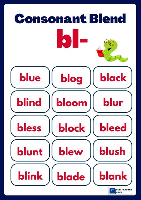 Consonant Blend Chart - Fun Teacher Files
