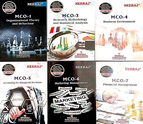 Buy IGNOU English Medium MCOM 2nd Year Combo ( MCO-1, MCO-3, MCO-4, MCO ...