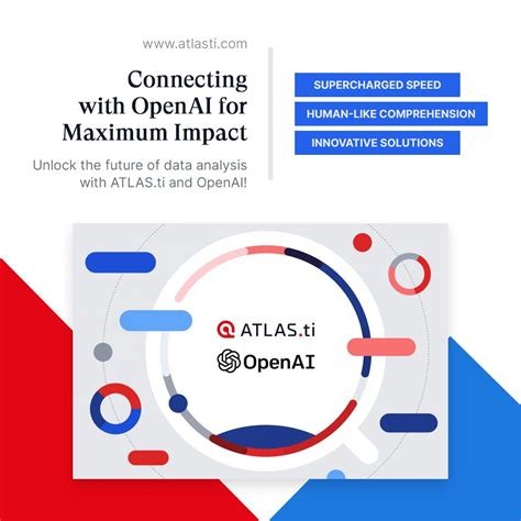 Image result for ATLAS.ti Association Web