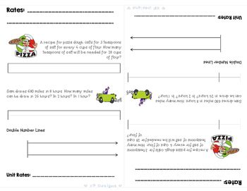 Image result for Unit Rate Notes