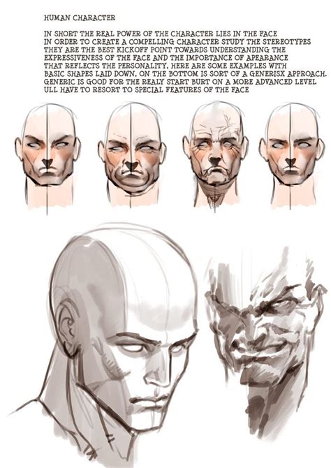 Image result for Character Design Tutorial