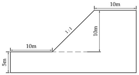 Geometry Math Examples 的图像结果