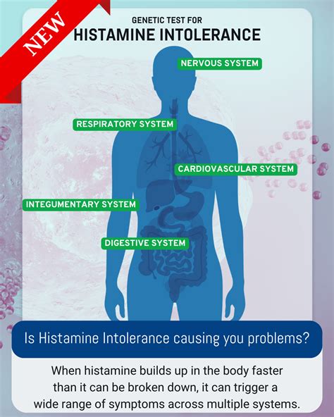 Genetic Histamine Intolerance Test - previmedica.com