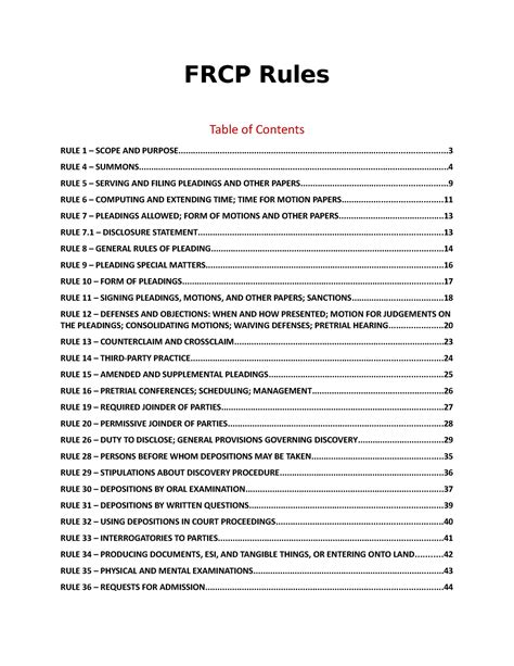 FRCP Rules Final - FRCP Rules RULE 1 – SCOPE AND - Studocu