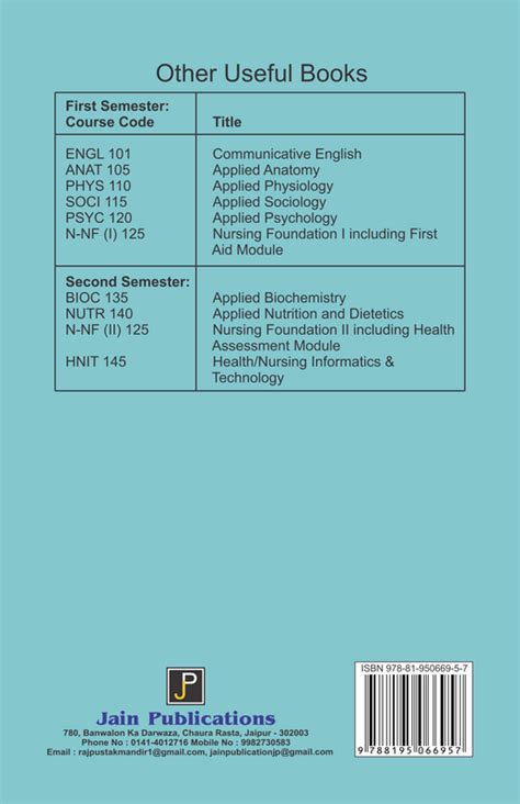 COMUNICATIVE ENGLISH FOR NURSES – JainPublications