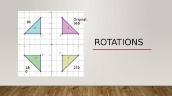 Image result for Transformations Corbett Math Reflections