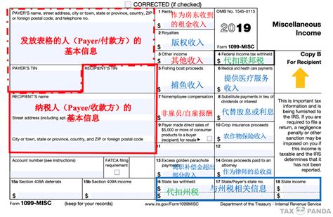 1099 Tutorial 的图像结果