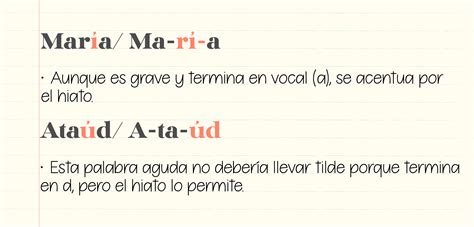Ortografía del Español: Tildes en diptongos, hiatos y triptongos
