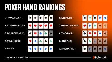 holdem poker rules apk v3.4.7